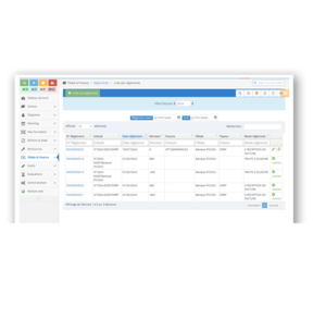 organisatiuon des formations avec spark tms